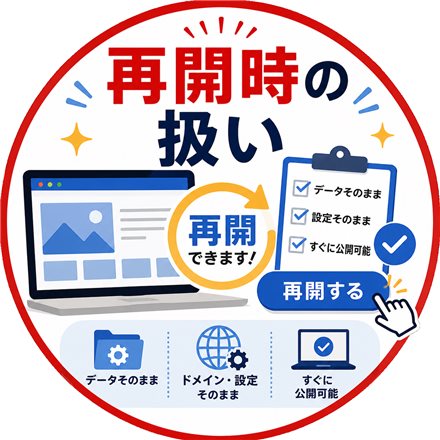 再開時の扱い：データそのまま・ドメイン設定そのまま・すぐに公開可能